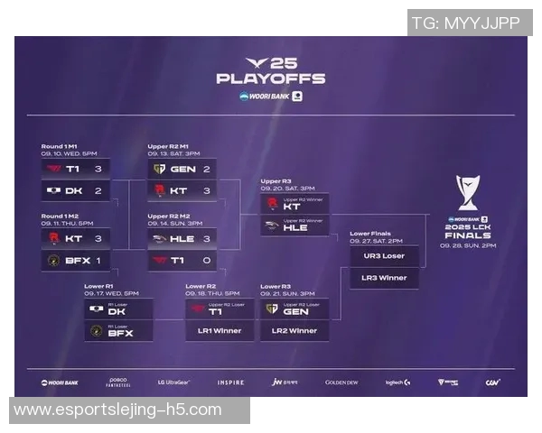 S15LOL赛后分析WE对阵BLG的战术与技术细节深度解读